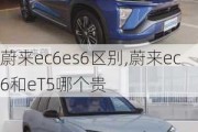 蔚来ec6es6区别,蔚来ec6和eT5哪个贵