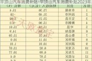 平顶山汽车消费补贴-平顶山汽车消费补贴2023年