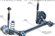 汽车悬挂多少钱换一次-汽车悬挂维修更换贵吗