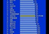 国产汽车质量排行榜2021前十名-国产汽车质量排行榜2020前十名