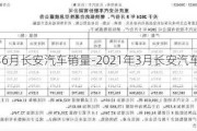 2023年6月长安汽车销量-2021年3月长安汽车销量快报