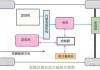 混合动力车原理类型-混合动力汽车原理介绍