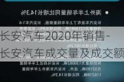 长安汽车2020年销售-长安汽车成交量及成交额