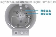 lng汽车各阀门正确操作顺序-lng阀门漏气怎么处理