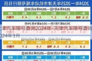 天津汽车限号查询2024年-天津汽车限号查询2024年3月