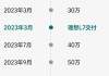 理想汽车股票分析报告2020版-理想汽车股票分析报告2020