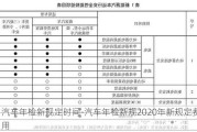 汽车年检新规定时间-汽车年检新规2020年新规定费用