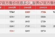 智界s7官方售价优惠多少_智界s7官方售价优惠