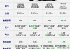 奥迪q3落地价格2017-奥迪q3落地价格大概在多少钱