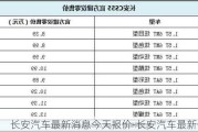 长安汽车最新消息今天报价-长安汽车最新信息