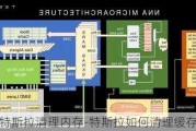 特斯拉清理内存-特斯拉如何清理缓存