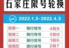 廊坊汽车限号查询-河北廊坊汽车限号查询
