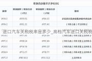 进口汽车关税税率是多少_高档汽车进口关税税率