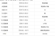 比亚迪汽车价格表一览表最新_比亚迪汽车2021新款价格