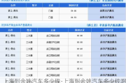 上海到余姚汽车多少钱-上海到余姚汽车多少钱啊