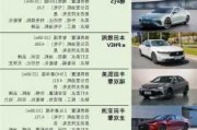 汽车怎么省油-汽车怎样省油钱最好