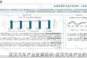 武汉汽车产业发展现状-武汉汽车产业的重要