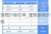 理想l7报价单_理想新款价格