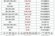 二手汽车报价大全新车明细图片-二手汽车报价大全新车明细