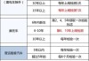 汽车年检新规2020年新规定一年四审_汽车年审新规定2020年多少钱