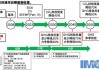 老车改甲醇_汽车改装甲醇缺点