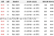 漳平到三明汽车票-漳平到三明汽车