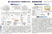 ttc汽车缓冲器-车辆缓冲器工作原理