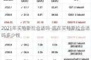 2021年买特斯拉合适吗-现在买特斯拉合适吗多少钱