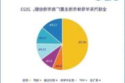 世界第一大汽车厂商-世界第一汽车厂商