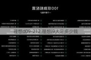 理想d09-212,理想l9大定多少钱