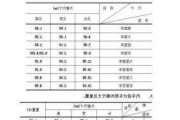 小型汽车宽度-小型汽车宽度是多少