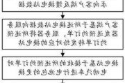 蔚来汽车换电池方案-蔚来汽车换电池方案