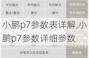 小鹏p7参数表详解,小鹏p7参数详细参数