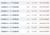 奥迪a6l石家庄落地价-石家庄奥迪a6l最新报价