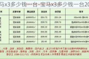 宝马x3多少钱一台-宝马x3多少钱一台2021