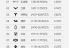 理想汽车 2021销量-理想汽车2021年销量