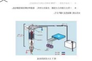 汽车点火系统发展论文范文_汽车点火系统发展论文