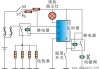 汽车预热器工作原理-汽车预热器工作原理图