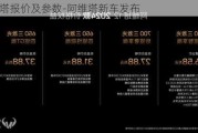 阿维塔报价及参数-阿维塔新车发布