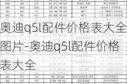 奥迪q5l配件价格表大全图片-奥迪q5l配件价格表大全