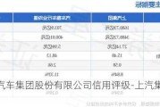 上汽汽车集团股份有限公司信用评级-上汽集团股票评估