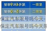 保定汽车限号吗今天-保定汽车限号吗今天限几号