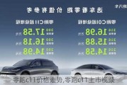 零跑c11价格走势,零跑c11上市视频