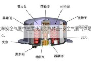 汽车安全气囊中主要使用的气体是-安全气囊气体是什么