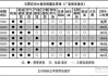 五菱汽车维修手册_五菱汽车修理知识