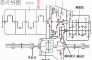 汽车传动系统模态分析-汽车传动系统模态分析图