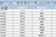 2020年汽车厂商销量排行榜,2020年汽车企业销量