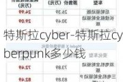 特斯拉cyber-特斯拉cyberpunk多少钱