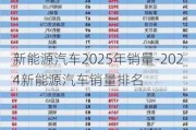 新能源汽车2025年销量-2024新能源汽车销量排名