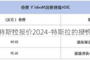 特斯拉报价2024-特斯拉的报价